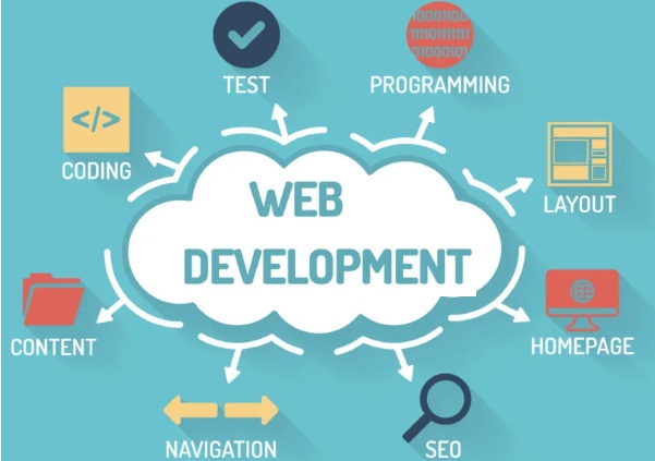 Web App Development